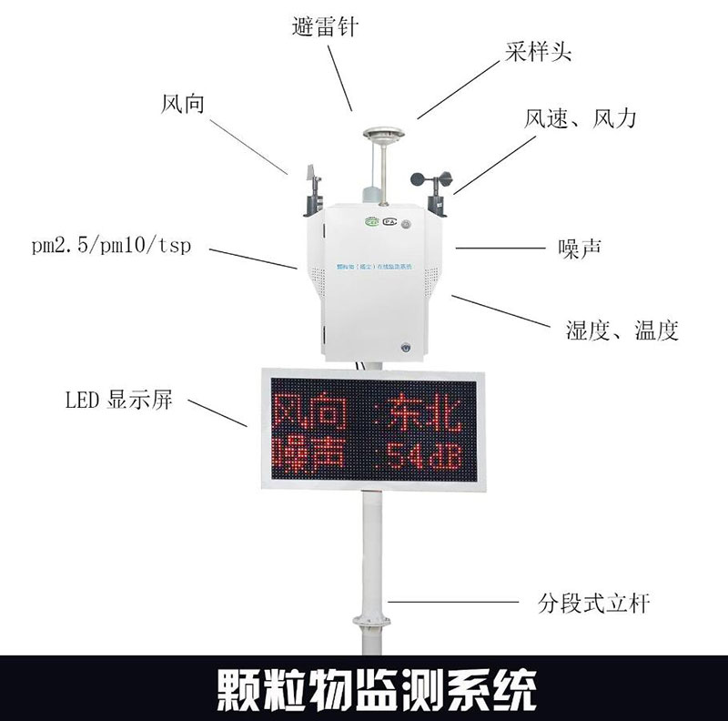 顆粒物在線監(jiān)測設備